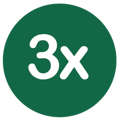 3x higher limits 3x higher limits