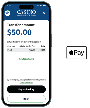 Apple Pay, a new way to fund Casino Play